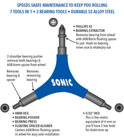 Sonic Pro Skate Tool - Image 2