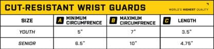 Howies Cut Resistant Wrist Guards - Image 3